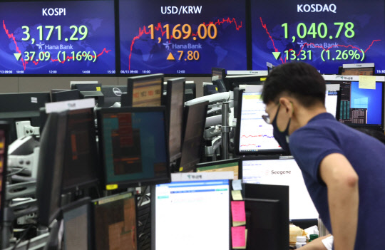 13일 오후 서울 중구 하나은행 딜링룸에서 딜러들이 업무를 보고 있다. 이날 코스피 지수는 전날보다 37.09p(1.16%) 내린 3,171.29 에 거래를 마쳤다. 연합뉴스